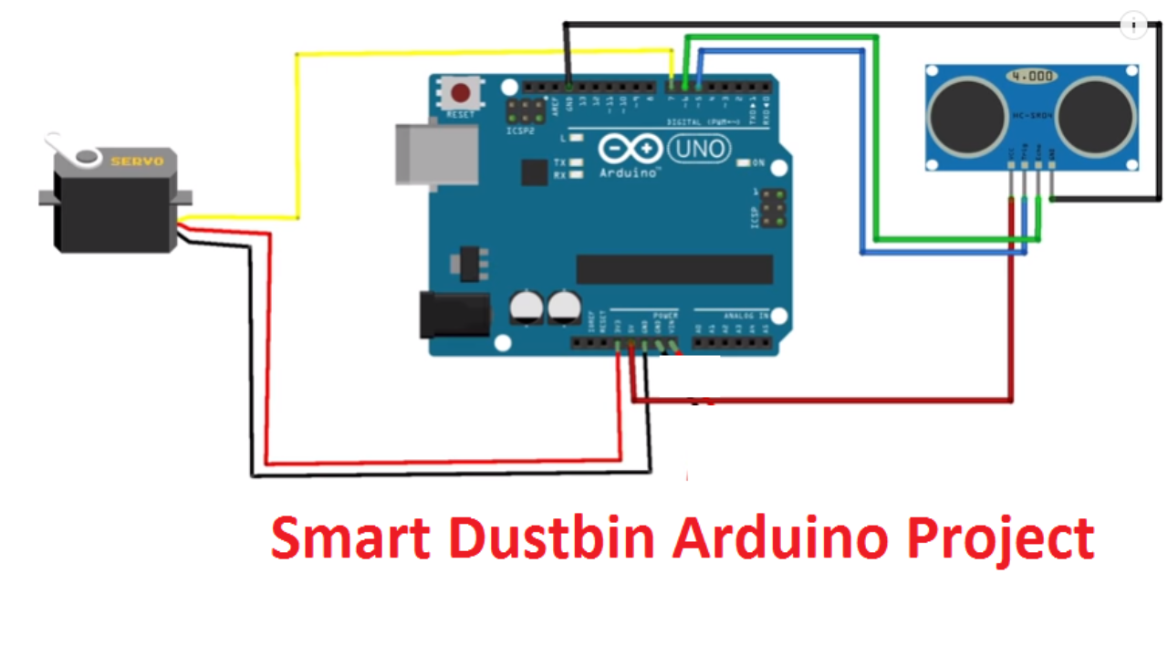 Smart Dustbin Using Arduino Uno - Technical Hut